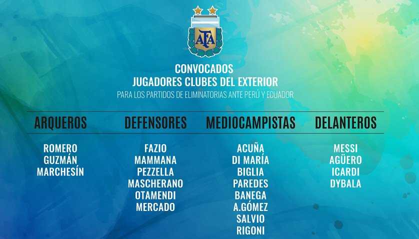 Argentina, i convocati per le sfide con Perù ed Ecuador. Out Higuain, presenti Pezzella, Fazio e Icardi article-post
