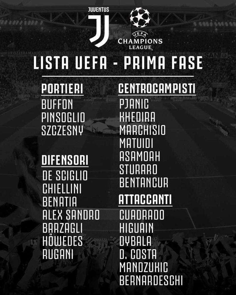 Ufficiale: Juve, ecco la lista Champions. Esclusi Lichtsteiner e Pjaca preview
