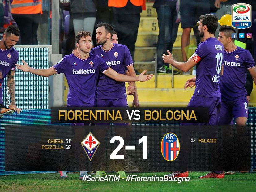 Serie A: Fiorentina di misura sul Bologna, decidono Chiesa e Pezzella preview
