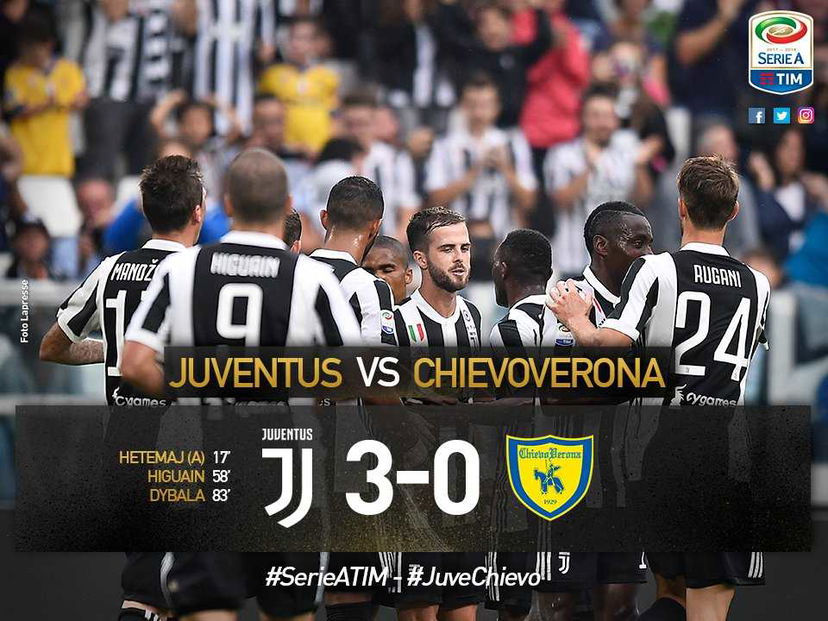 Juve, 3-0 al Chievo: decidono Higuain, Dybala e l’autogol di Hetemaj preview