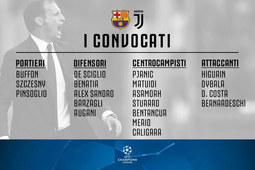 Juve, i convocati per la trasferta di Barcellona: assenti Mandzukic e Chiellini preview