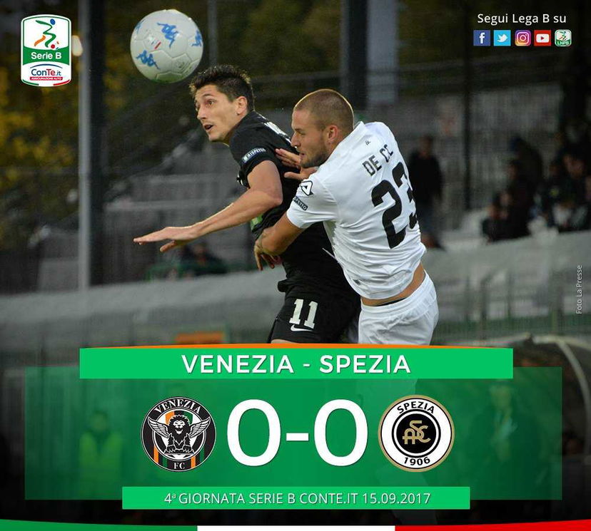 Serie B: reti bianche nell’anticipo tra Venezia e Spezia. Espulso Bentivoglio preview