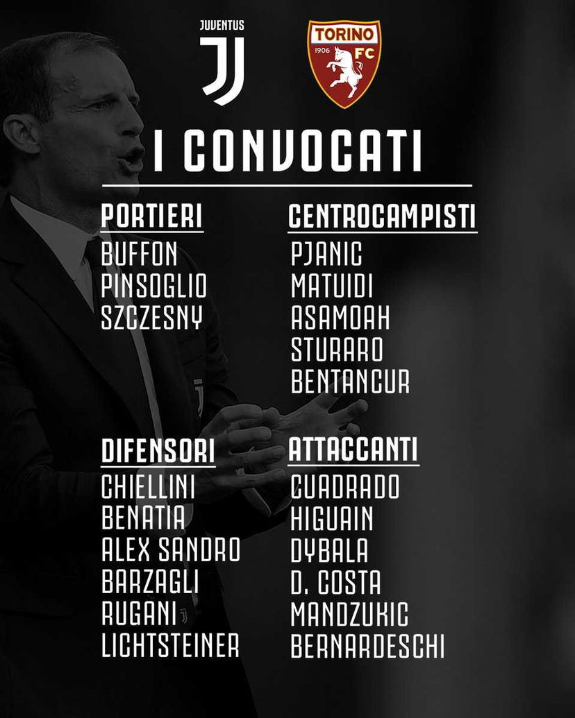 Juve, i convocati per il derby: out Khedira e Howedes preview