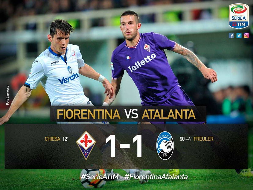 Serie A: Chiesa e Sportiello non bastano alla Fiorentina, Freuler salva l’Atalanta al 94′ preview