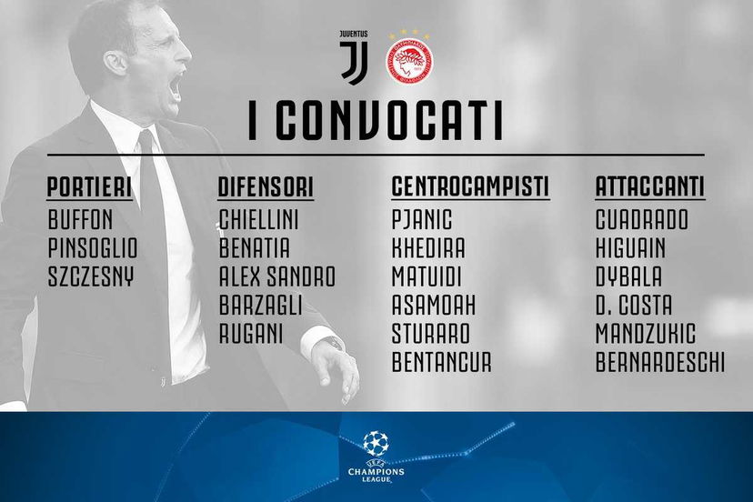 Juve, i convocati di Allegri per l’Olympiacos: torna Khedira preview