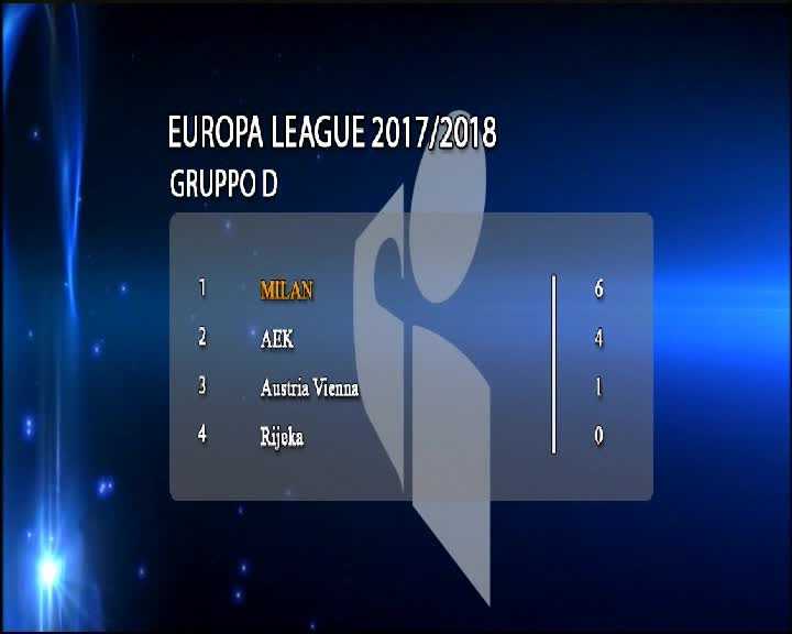 Suso tra esperimenti e necessità preview