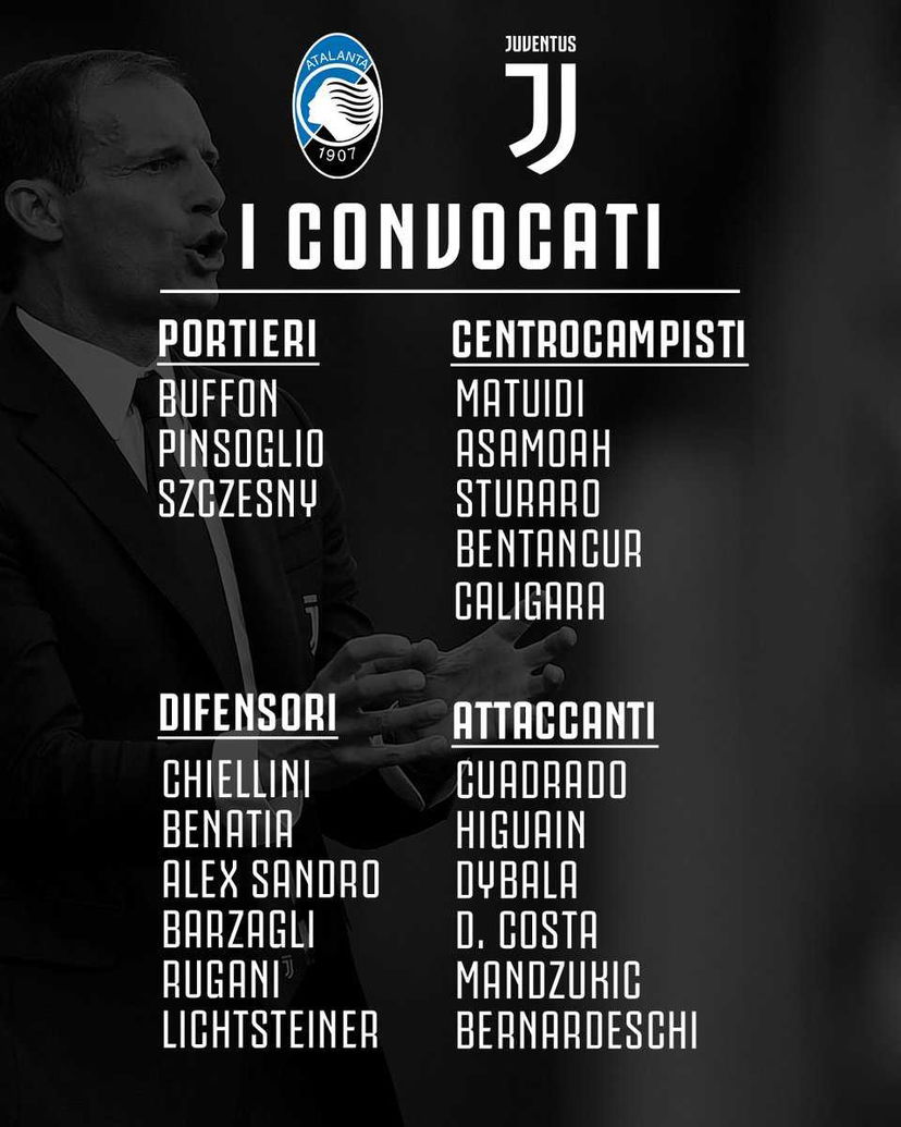 Juventus, i convocati di Allegri per la gara con l’Atalanta preview