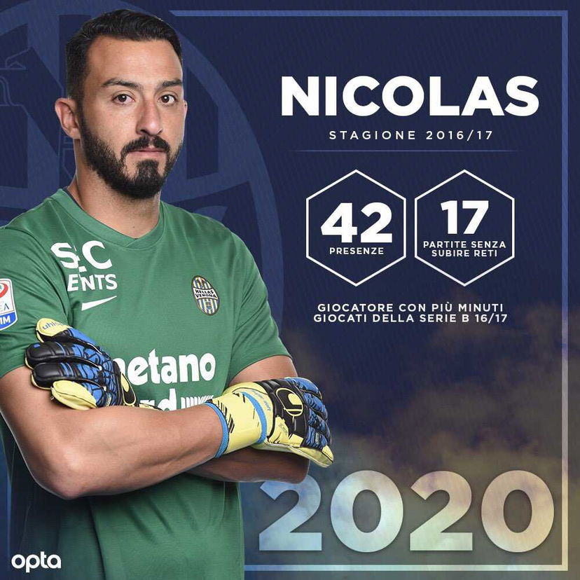 Ufficiale: Verona-Nicolas, avanti fino al 2020 preview