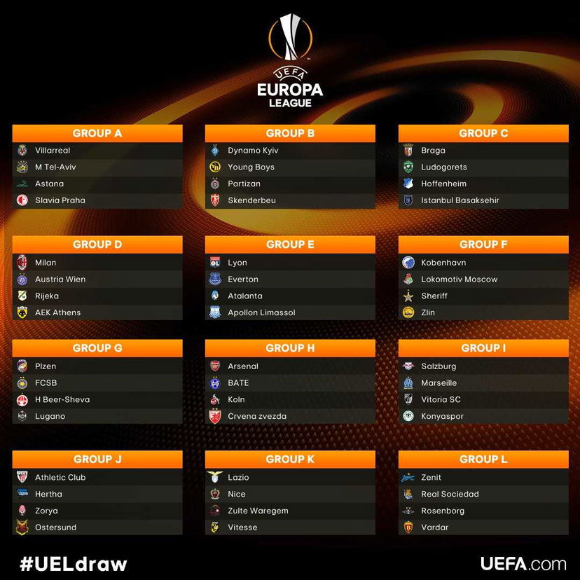 Europa League al via: il programma completo delle gare di oggi preview