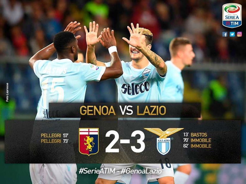 Serie A: super Pellegri non basta al Genoa, la Lazio espugna 3-2 Marassi. Decide il solito Immobile preview