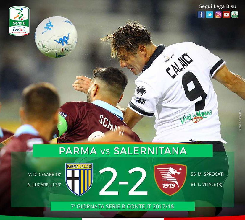 Serie B: la Salernitana rimonta il Parma che chiude in nove, al Tardini finisce 2-2 preview