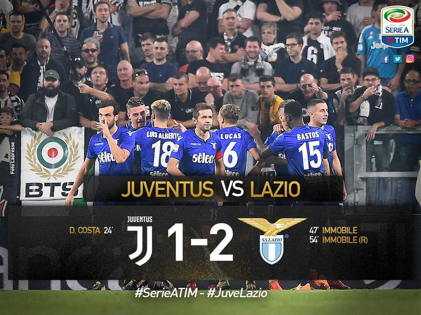 Incredibile Lazio, ribalta la Juve con un doppio Immobile. E Dybala sbaglia un altro rigore 97′ preview