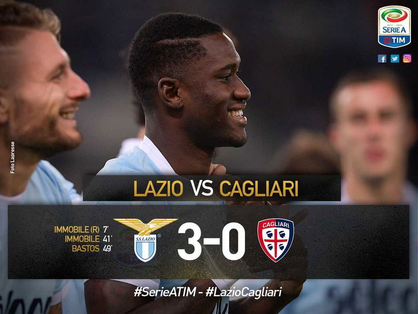 Serie A: doppio Immobile più Bastos, la Lazio stende il Cagliari 3-0 preview