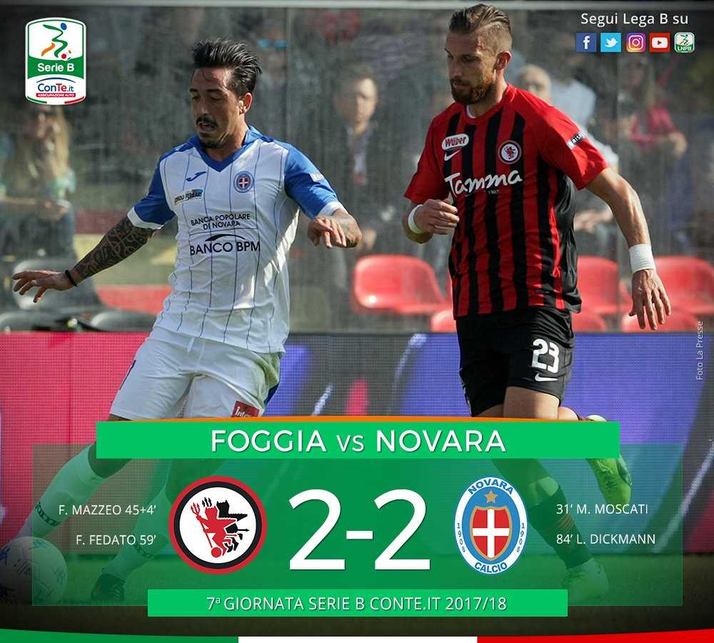 Serie B: solo un pari tra Foggia e Novara, finisce 2-2 article-post