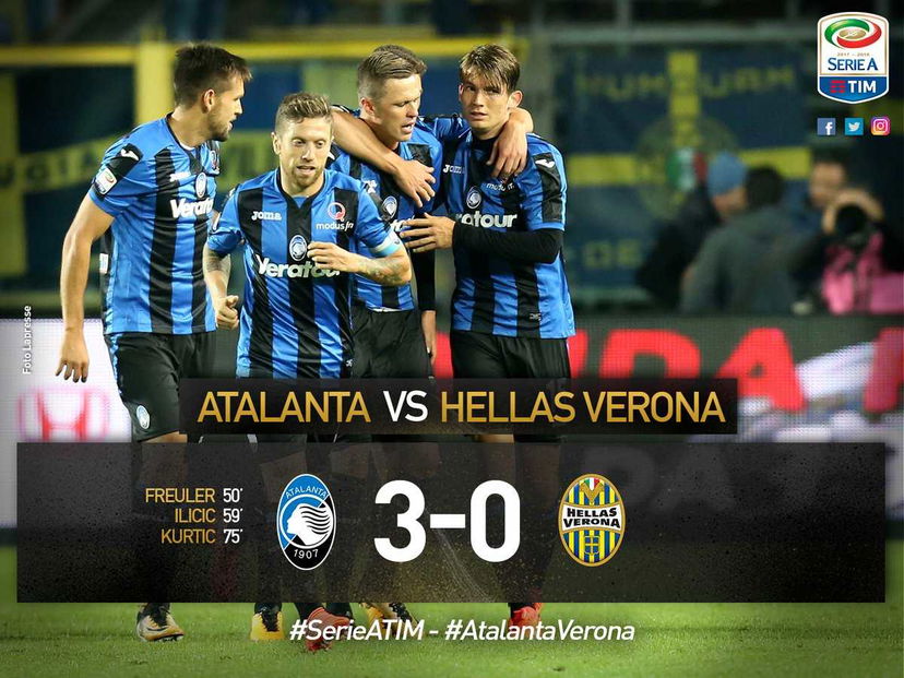 Serie A: il Verona dura un tempo, poi l’Atalanta cala il tris preview