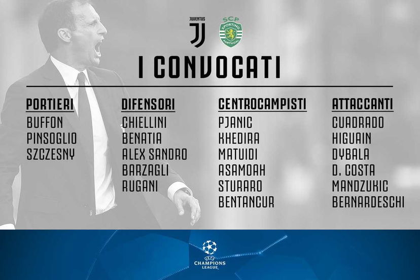 Champions League: Juve, i convocati di Allegri per lo Sporting Lisbona. Torna Pjanic preview