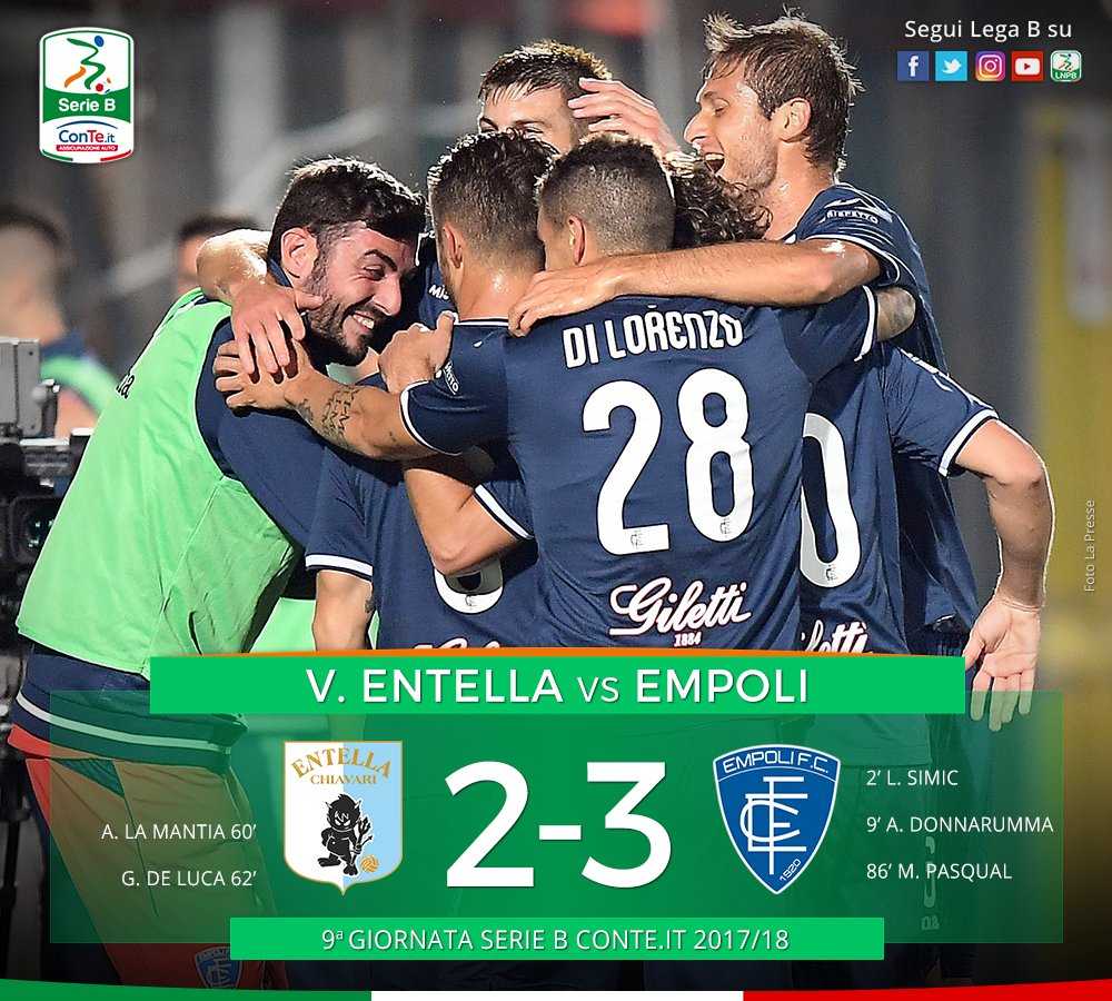 Serie B: una magia di Manuel Pasqual porta l’Empoli al comando. Espugnata Chiavari, 3-2 all’Entella article-post