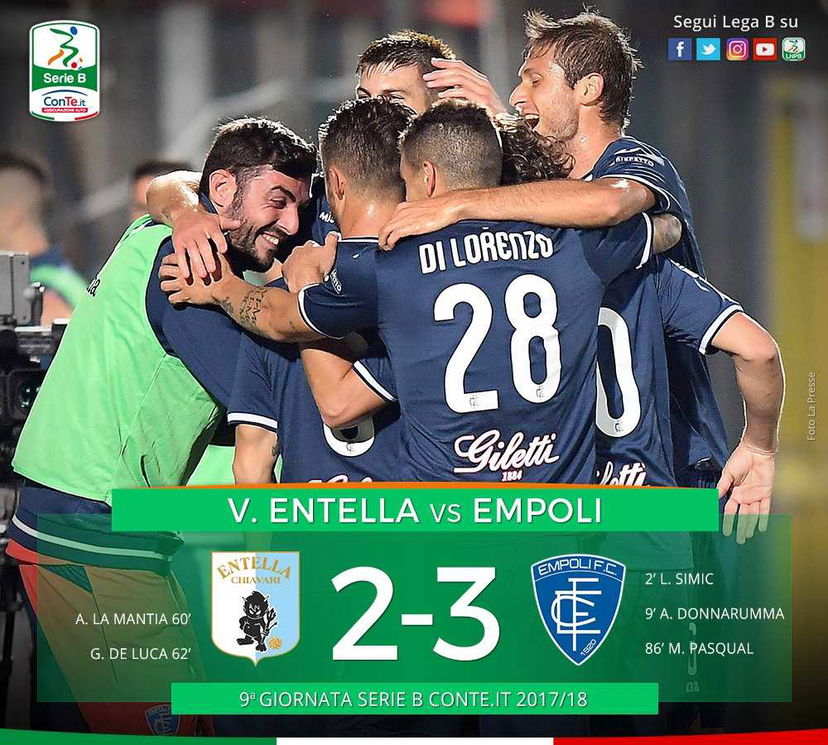 Serie B: una magia di Manuel Pasqual porta l’Empoli al comando. Espugnata Chiavari, 3-2 all’Entella preview