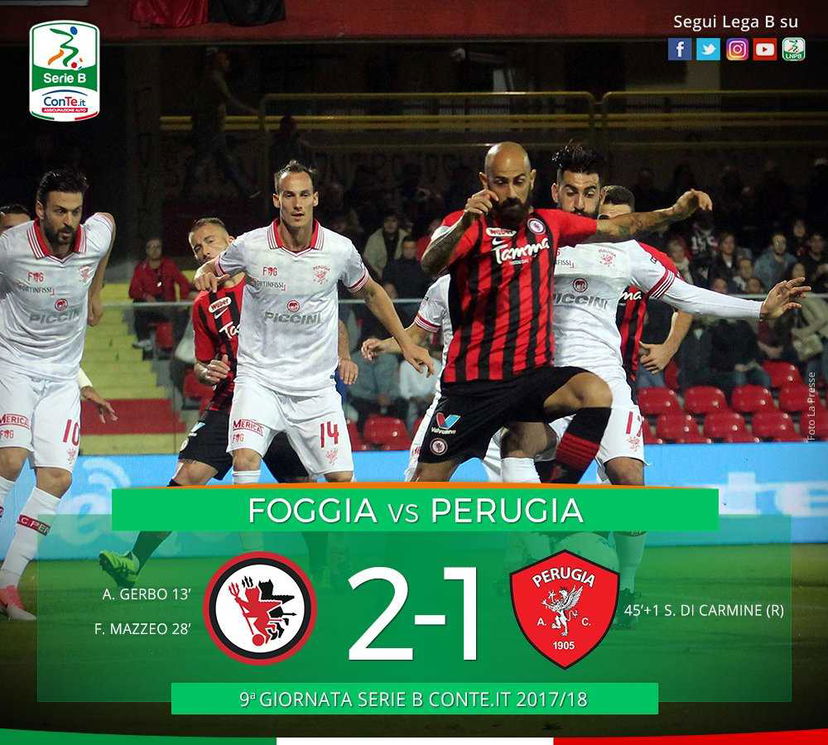 Serie B: il Foggia si rilancia, 2-1 al Perugia allo “Zaccheria” preview