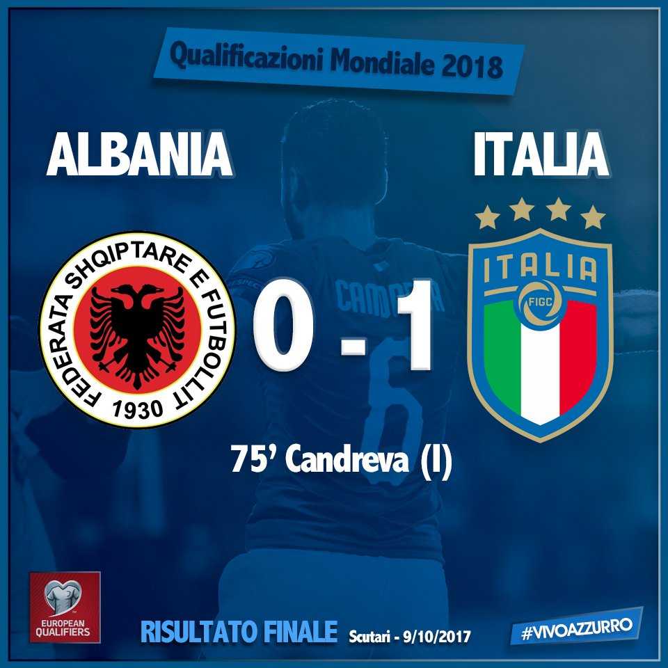 Candreva stende l’Albania, l’Italia sarà testa di serie ai playoff article-post