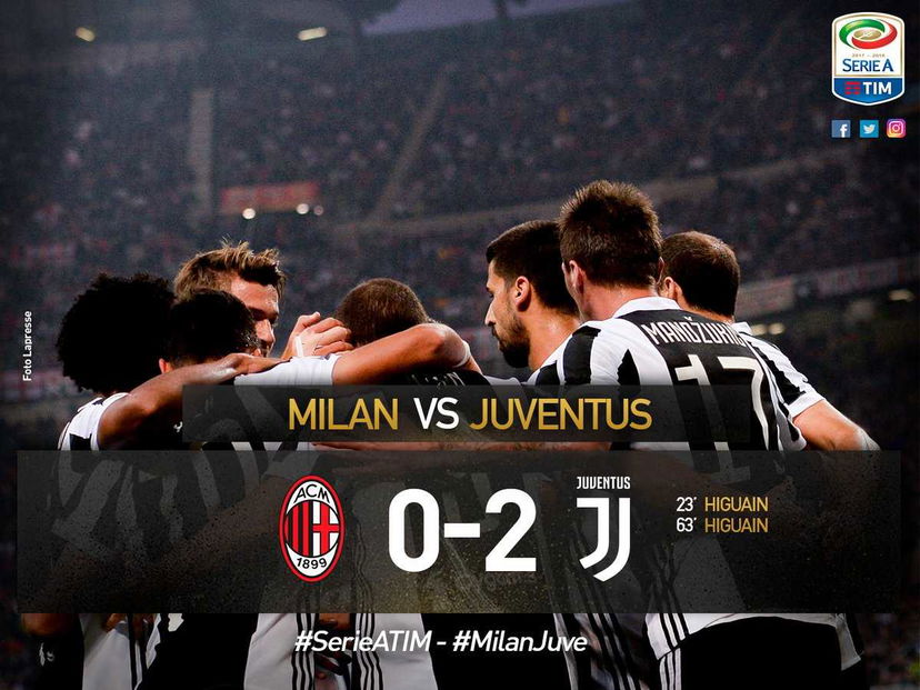 Sondaggio: Milan-Juve, il 60% aveva previsto la vittoria dei bianconeri preview