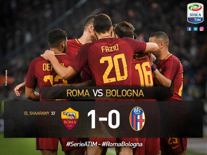 La Roma vola, ancora col minimo sforzo: terzo 1-0 di fila, una magia di El Shaarawy stende il Bologna preview