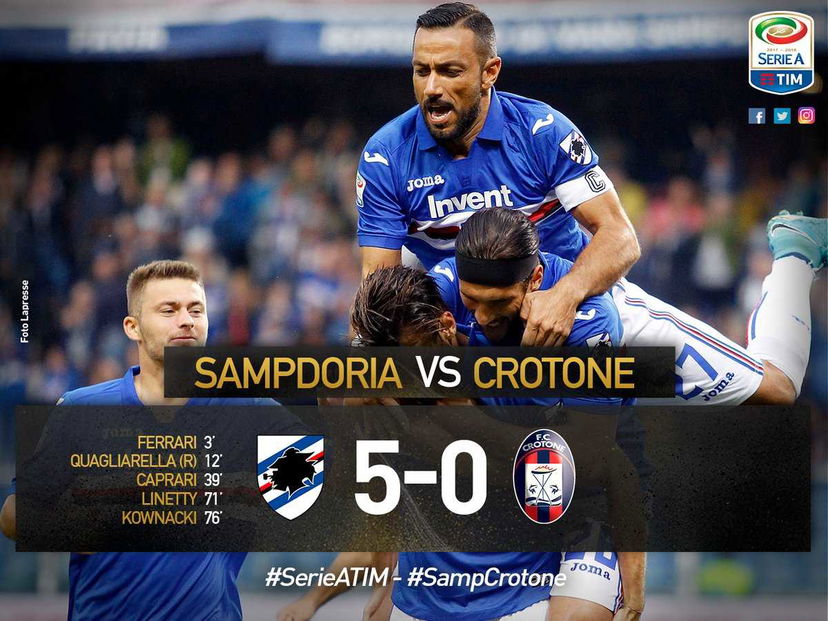 Serie A: Samp show, manita al Crotone e 5° posto in classifica preview
