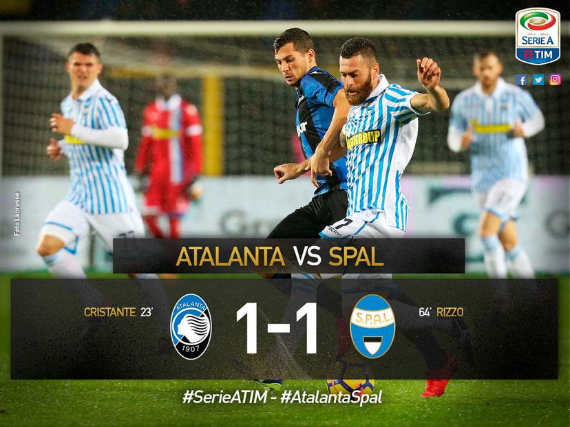 Serie A: Atalanta-Spal, vince l’equilibrio. A segno Cristante e Rizzo preview