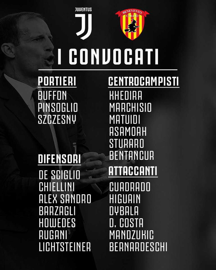 Juve, i convocati per il Benevento. Out Pjanic, ok Howedes preview