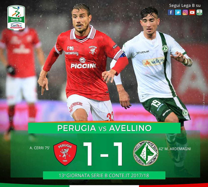 Serie B: Perugia-Avellino 1-1, Cerri risponde ad Ardemagni preview