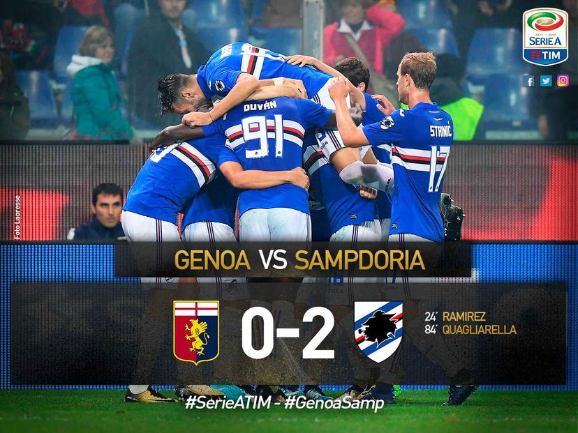 Sondaggio: derby della Lanterna, il 59% aveva previsto la vittoria Samp preview