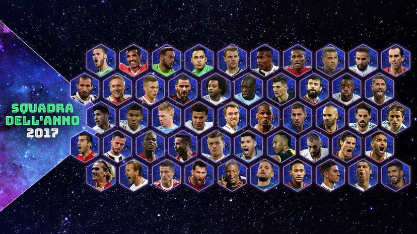 Uefa, i 50 candidati per la formazione dell’anno: presenti anche Buffon, Bonucci e Mertens preview
