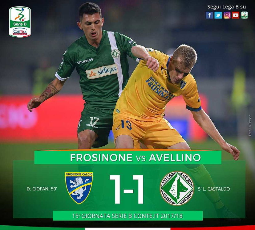 Serie B: Frosinone-Avellino 1-1, Ciofani risponde a Castaldo preview