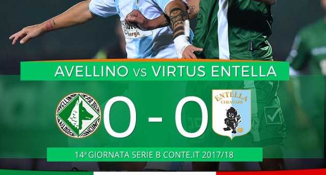 Serie B: Avellino-Entella Termina A Reti Bianche