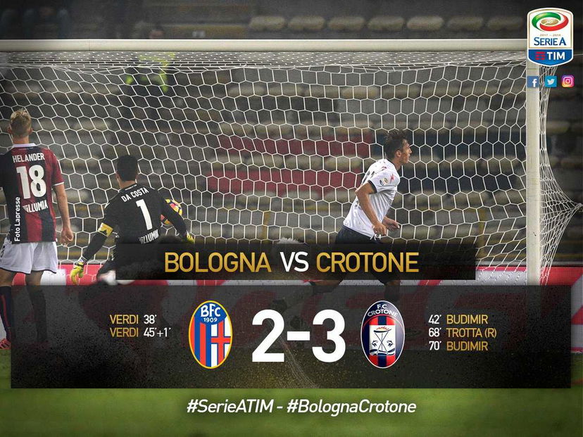 Serie A: il Crotone espugna il “Dall’Ara”, Budimir e Trotta stendono il Bologna preview