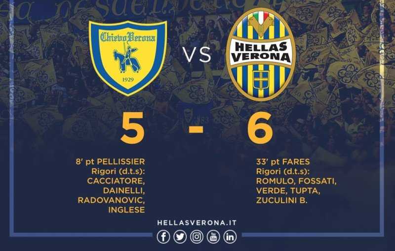 Coppa Italia: il Verona vince il derby ai rigori e si regala il Milan preview