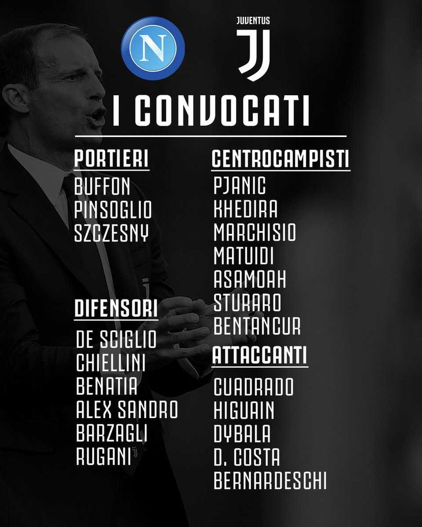Juventus: ecco i convocati per Napoli. Mandzukic e Howedes out, Higuain c’è preview