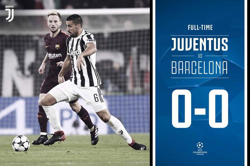 Champions League: Juventus e Barcellona chiudono a reti inviolate preview
