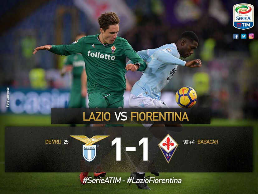 Serie A: Lazio-Fiorentina 1-1, Babacar replica a De Vrij. VAR decisivo al fotofinish preview