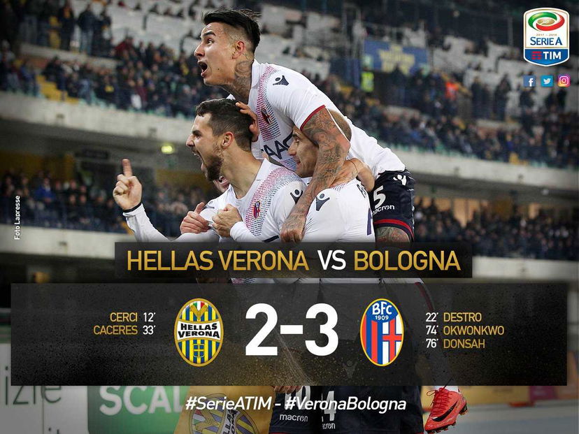 Serie A: il Bologna sbanca Verona in rimonta, decide Donsah preview