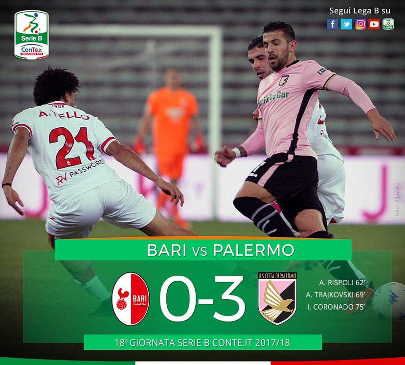 Palermo da sogno: tre schiaffi al Bari e vetta della B in solitudine preview