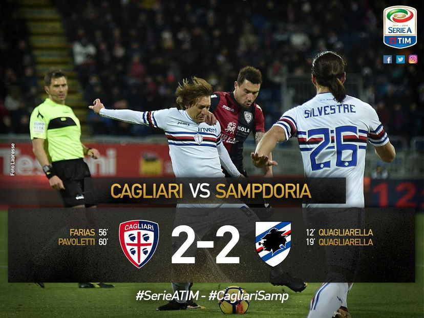 Serie A: Samp, non basta un doppio Quagliarella. Il Cagliari rimonta con Farias e Pavoletti preview