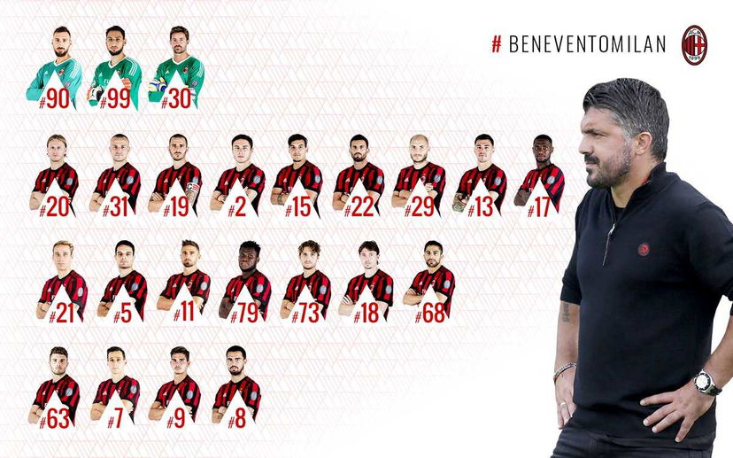 Milan, i convocati di Gattuso per la gara con il Benevento preview