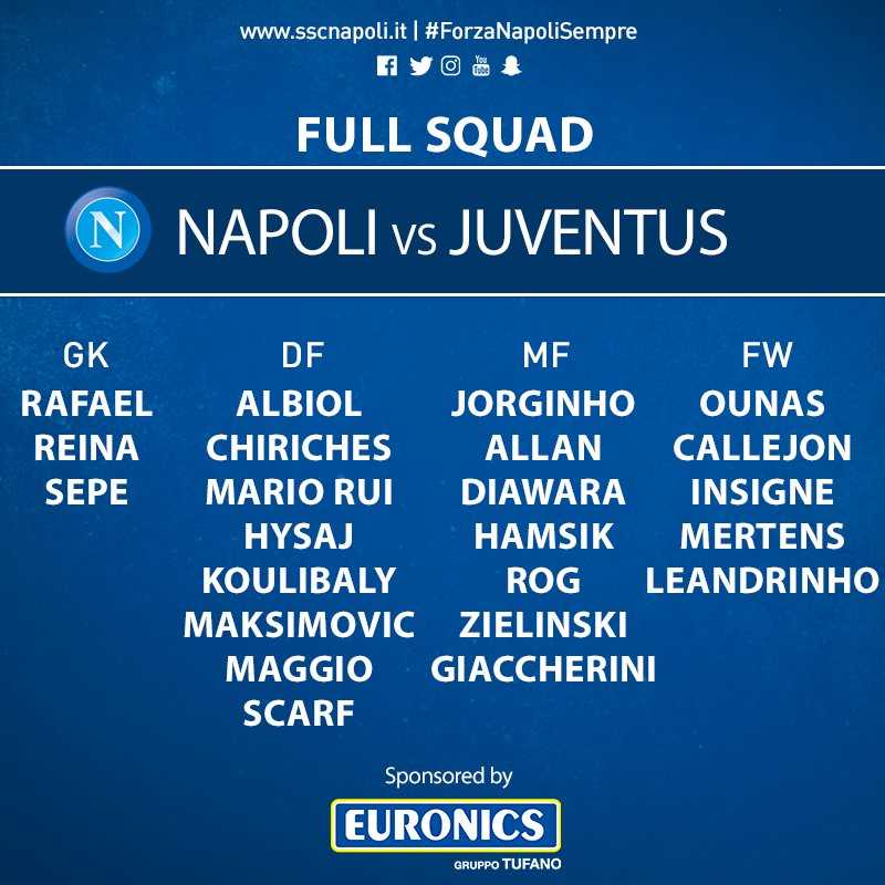 Napoli, i convocati di Sarri per la sfida con la Juventus article-post