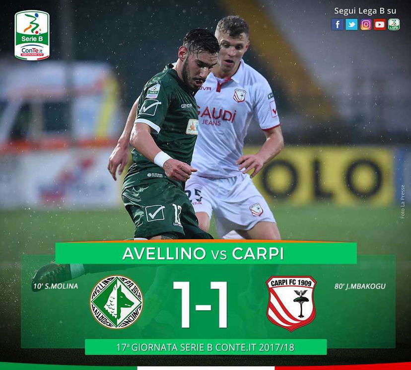 Serie B: Mbakogu risponde a Molina, Avellino-Carpi è 1-1 preview