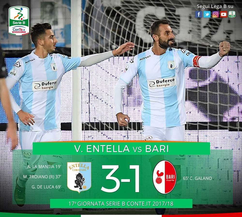 Serie B: il Bari cade a Chiavari, vince l’Entella 3-1 article-post