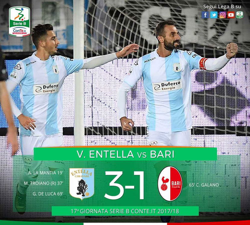 Serie B: il Bari cade a Chiavari, vince l’Entella 3-1 preview