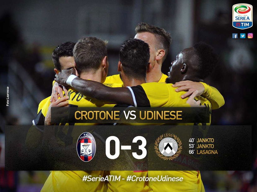 Serie A: doppio Jankto più Lasagna, l’Udinese stende il Crotone 3-0 preview