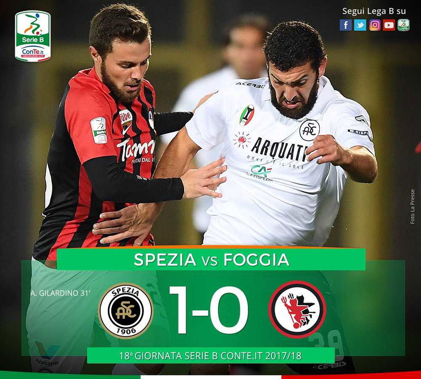 Serie B: Spezia-Foggia 1-0, decide Gila. Terzo ko di fila per Stroppa preview