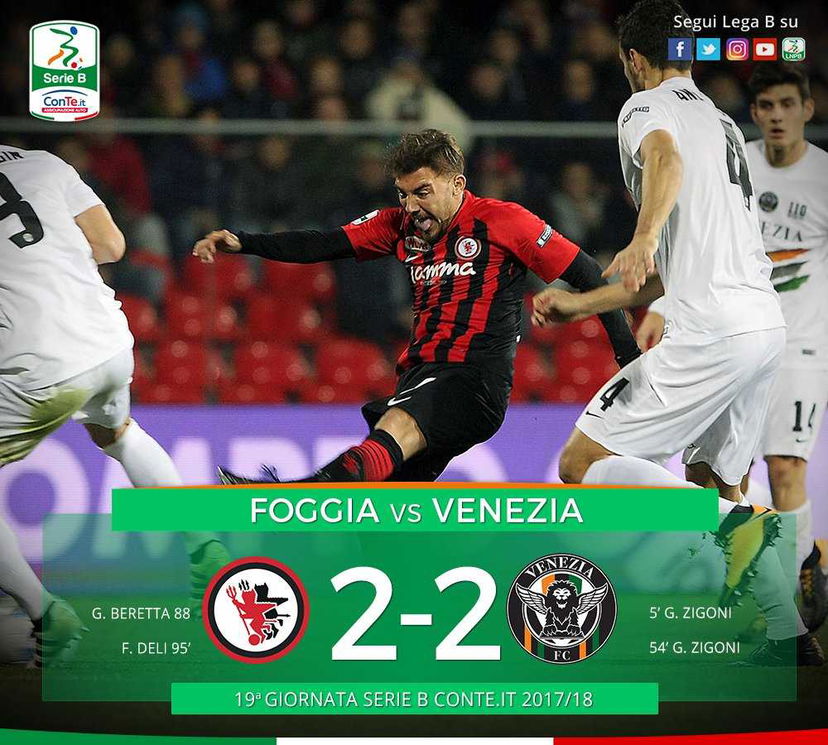 Foggia-Venezia 2-2: Zigoni illude i lagunari, Deli salva Stroppa al 95′ preview